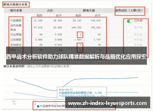西甲战术分析软件助力球队精准数据解析与战略优化应用探索 西甲战术分析软件助力球队精准数据解析与战略优化应用探索