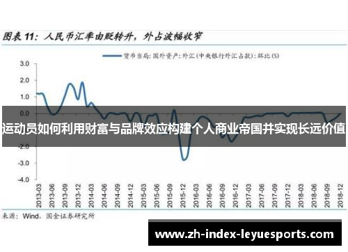 运动员如何利用财富与品牌效应构建个人商业帝国并实现长远价值