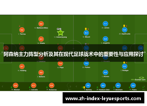 阿森纳主力阵型分析及其在现代足球战术中的重要性与应用探讨