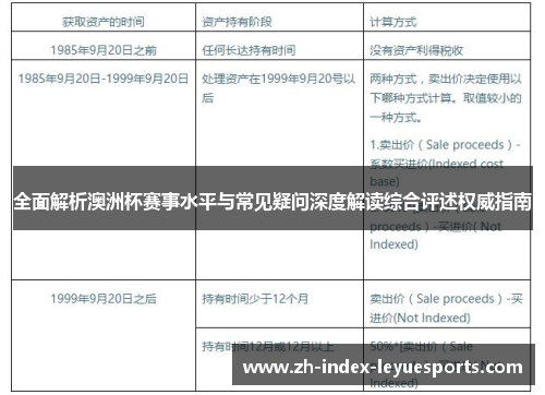 全面解析澳洲杯赛事水平与常见疑问深度解读综合评述权威指南