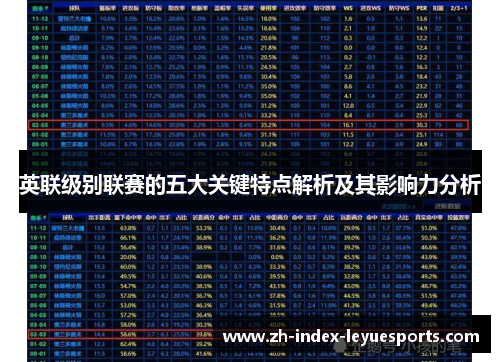 英联级别联赛的五大关键特点解析及其影响力分析
