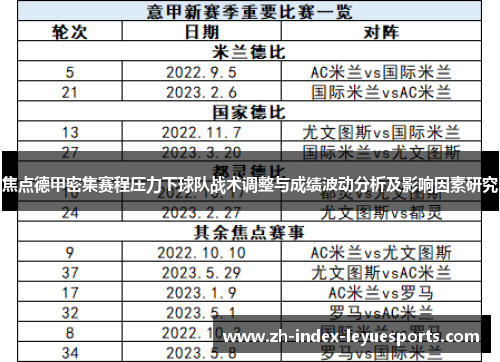 焦点德甲密集赛程压力下球队战术调整与成绩波动分析及影响因素研究 焦点德甲密集赛程压力下球队战术调整与成绩波动分析及影响因素研究
